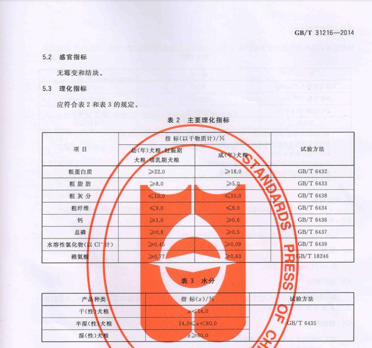 什么品牌狗粮是正规的国产狗粮,狗粮什么牌子好还适合幼犬