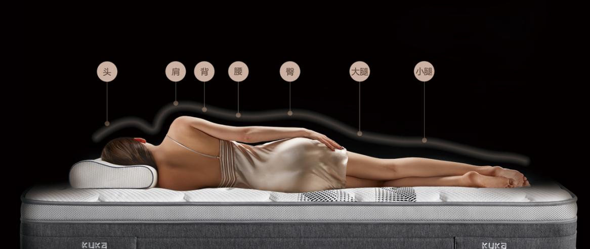 椤惧娣辩潯搴婂灚娴嬭瘎,椤惧娣辩潯涔嬫槦m2058搴婂灚娴嬭瘎