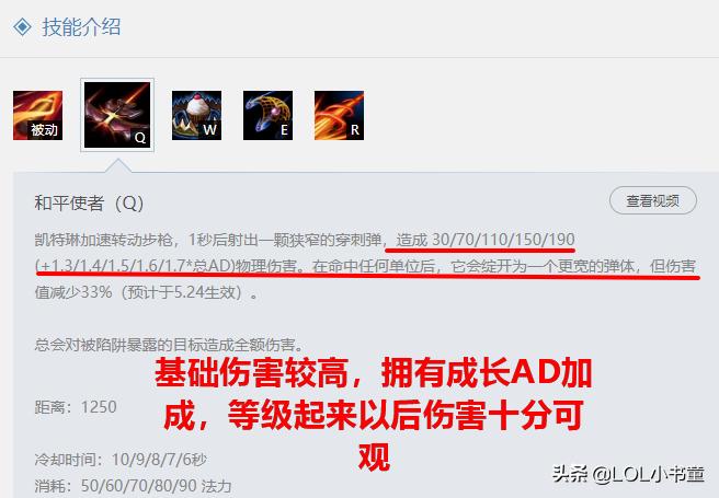英雄联盟猴年限定凯特琳,英雄联盟直播全能上单凯特琳