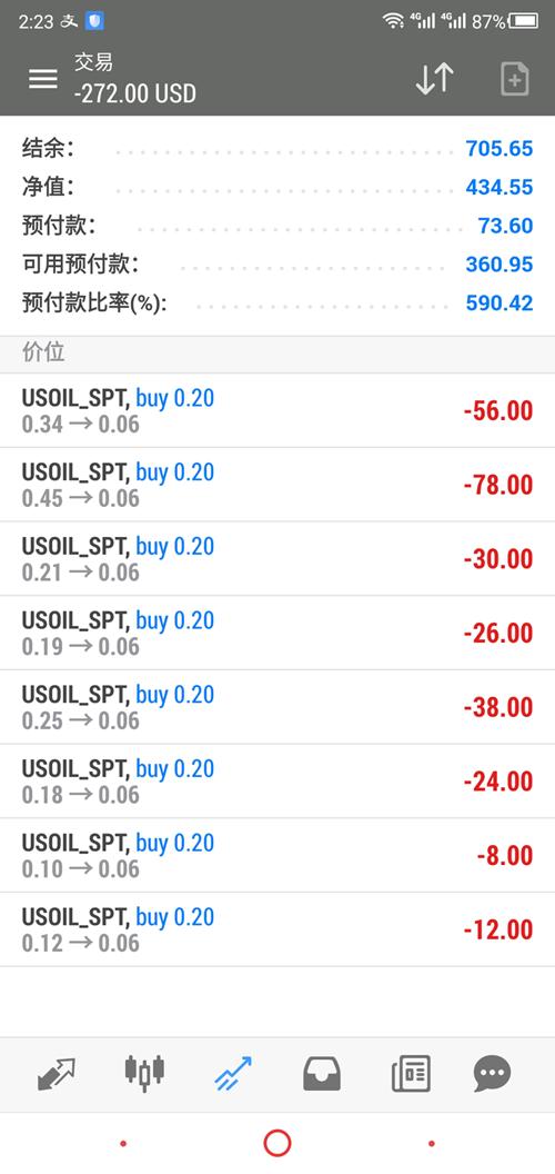 zfx山海证券诱导入金,zfx山海证券怎么操作