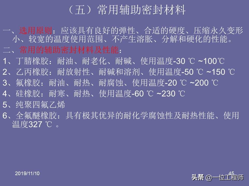 机械密封的原理和要求,机械密封的密封原理