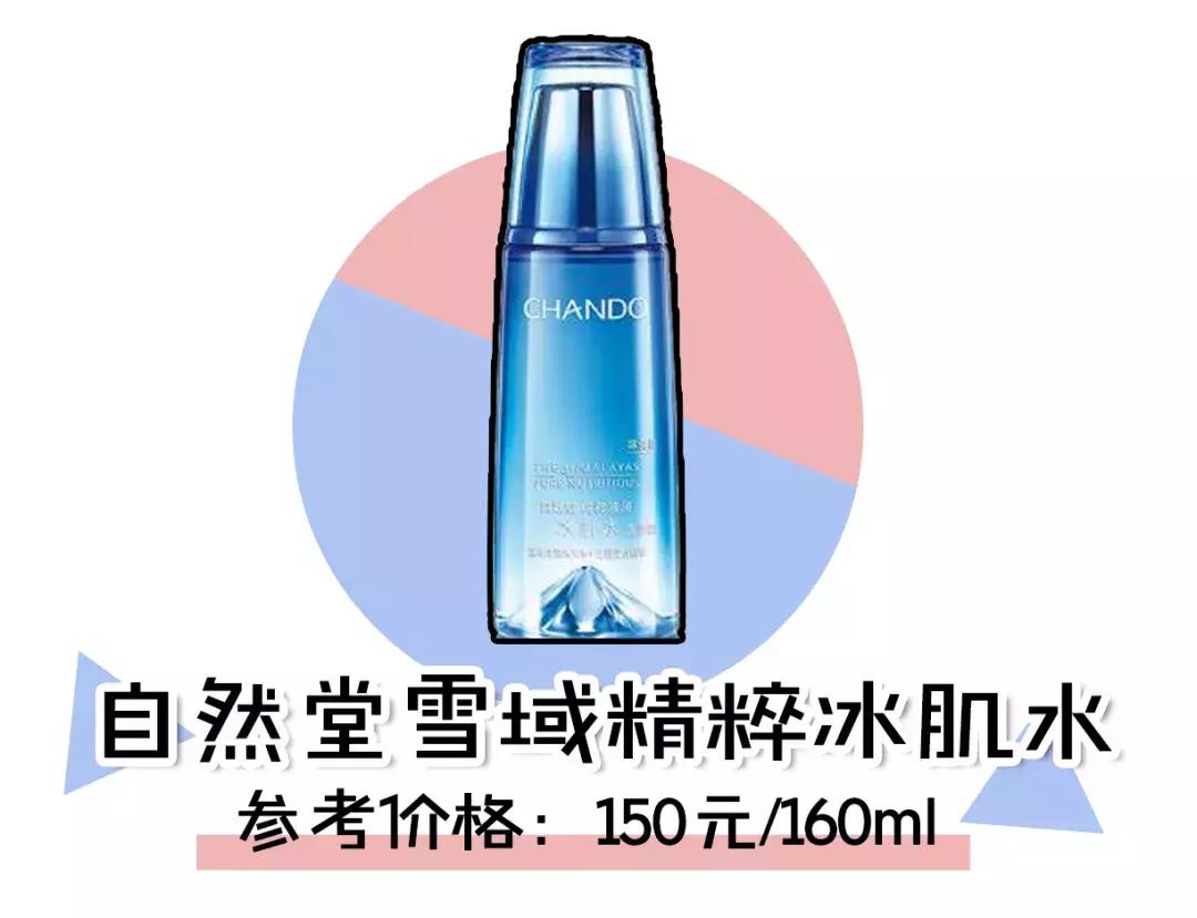 新手必看品牌,新手必看