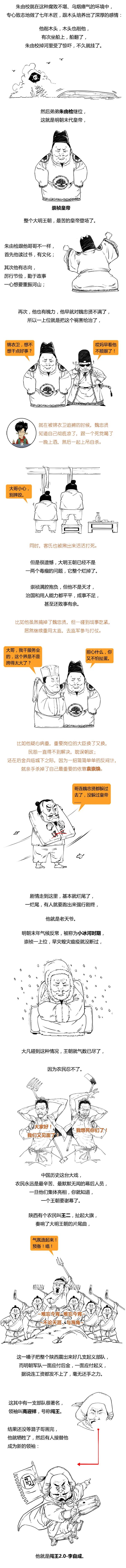 混知历史--大明王朝(终结者4):苦命的时代