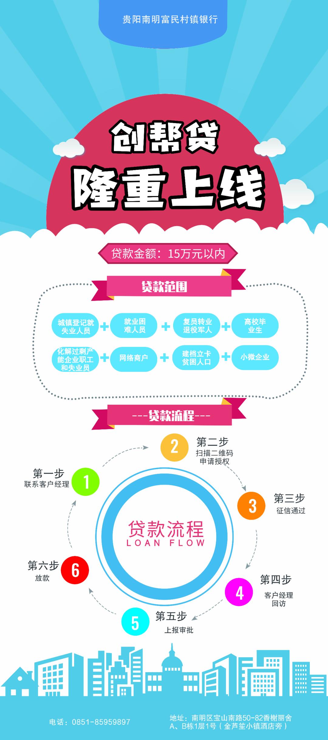 金融服务平台的困难,金融服务为企业解融资难题