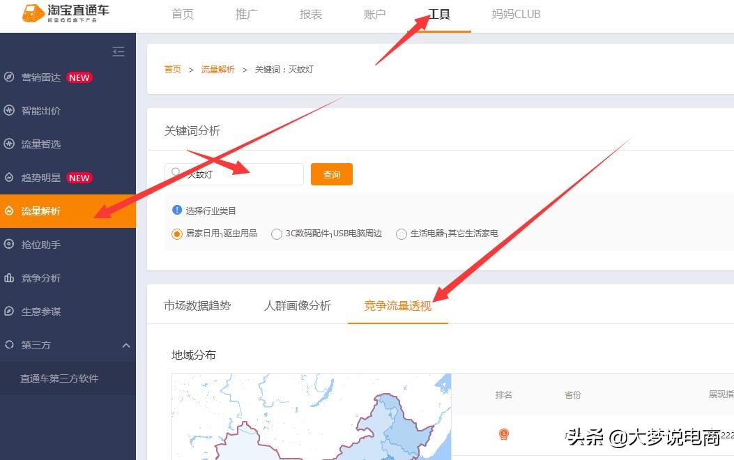 淘宝直通车的推广和运营总结,淘宝天猫直通车推广技巧和方法