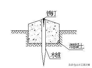 高层房建测量放线最全教程,高层钢结构测量放线