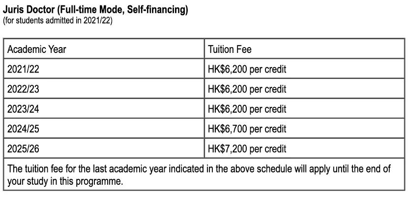 花销少、离家近、前景好，香港JD你心动了吗？