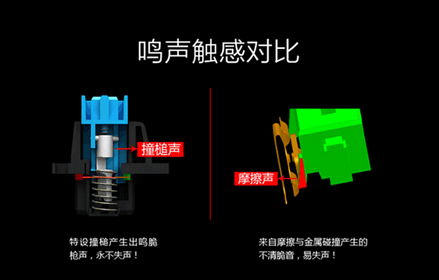 手感偏硬的键盘配什么轴体,哪个轴的键盘手感最好