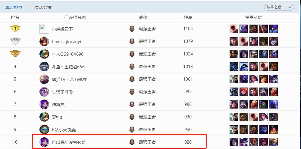 微笑lol巅峰时刻,微笑lol巅峰时刻退役