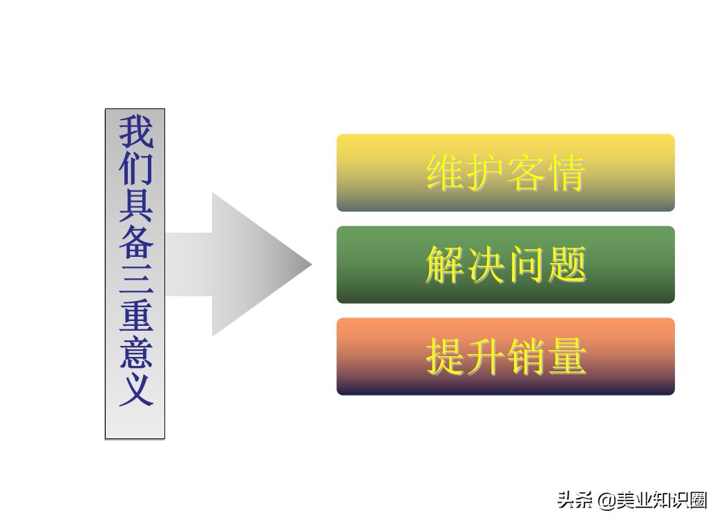 28岁小张应聘美容导师，当场讲述门店拜访流程！老板：就你了