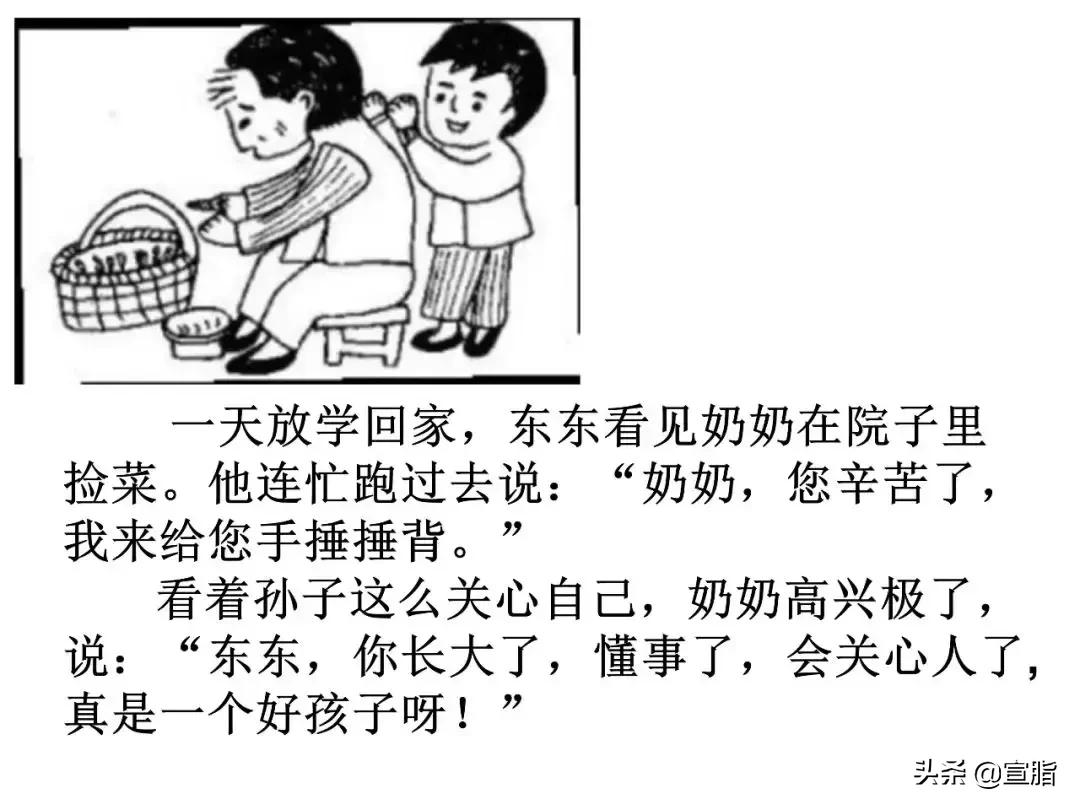 部编版小学语文1-6年级作文归纳,部编6年级作文大全范文