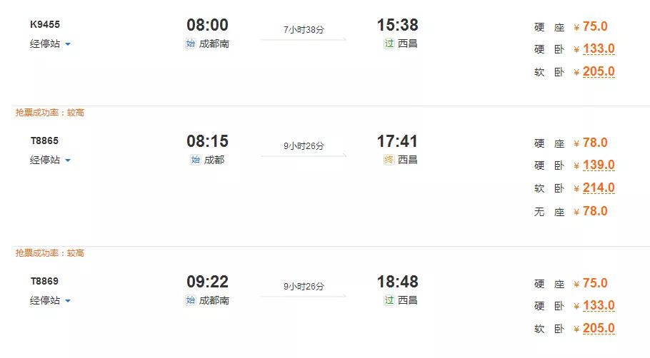 西昌最新攻略路线图,西昌冬季旅游无车出行攻略