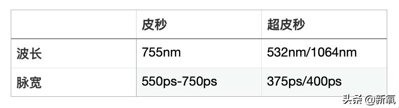吴昕素颜真的很漂亮吗,吴昕为什么这么频繁上热搜