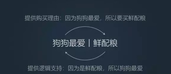 服装品牌名称取名大全,英文品牌logo取名