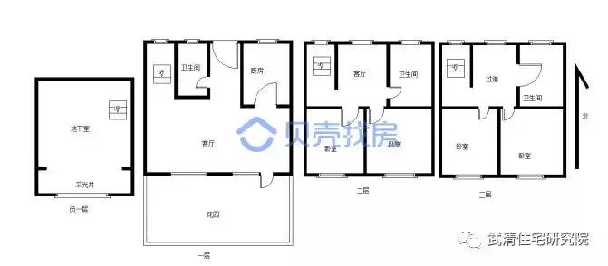 武清热销房子怎么样,公认武清最好的楼盘房价
