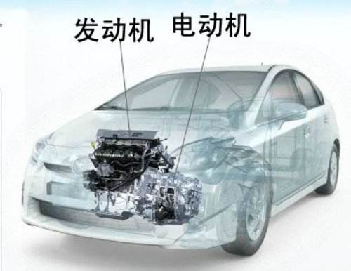 电动汽车与混合动力汽车的优缺点,非插电式混合动力汽车优缺点