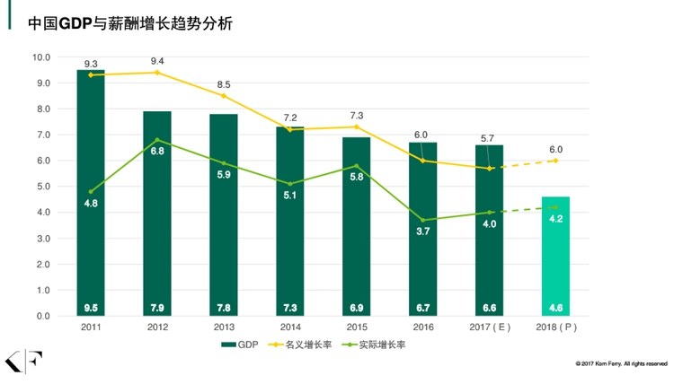 努力拼搏的中年男人,中年男人再累也要奋斗