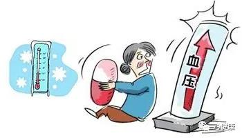 哪种降压药不会引起腿肿,尼莫类降压药容易造成腿肿吗