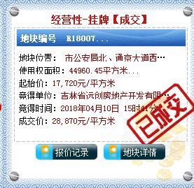 5万/平米?13宗天价宅地即将登陆崇川,南通地价将创新高?
