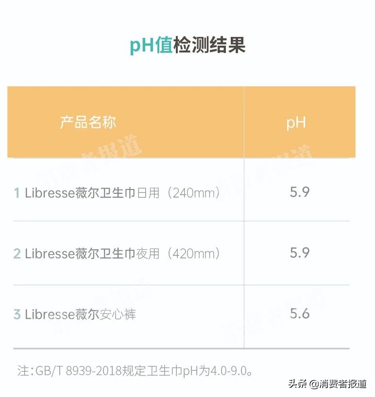 薇尔小v巾透气性,薇尔小v巾好用吗