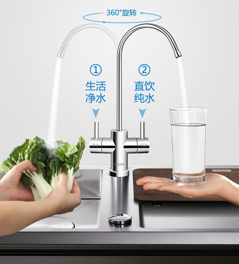 老罗净水器评测,老罗京东净水器