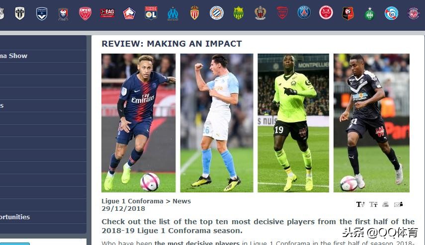 法甲内马尔和姆巴佩,法甲最新排名第一的巴黎球员