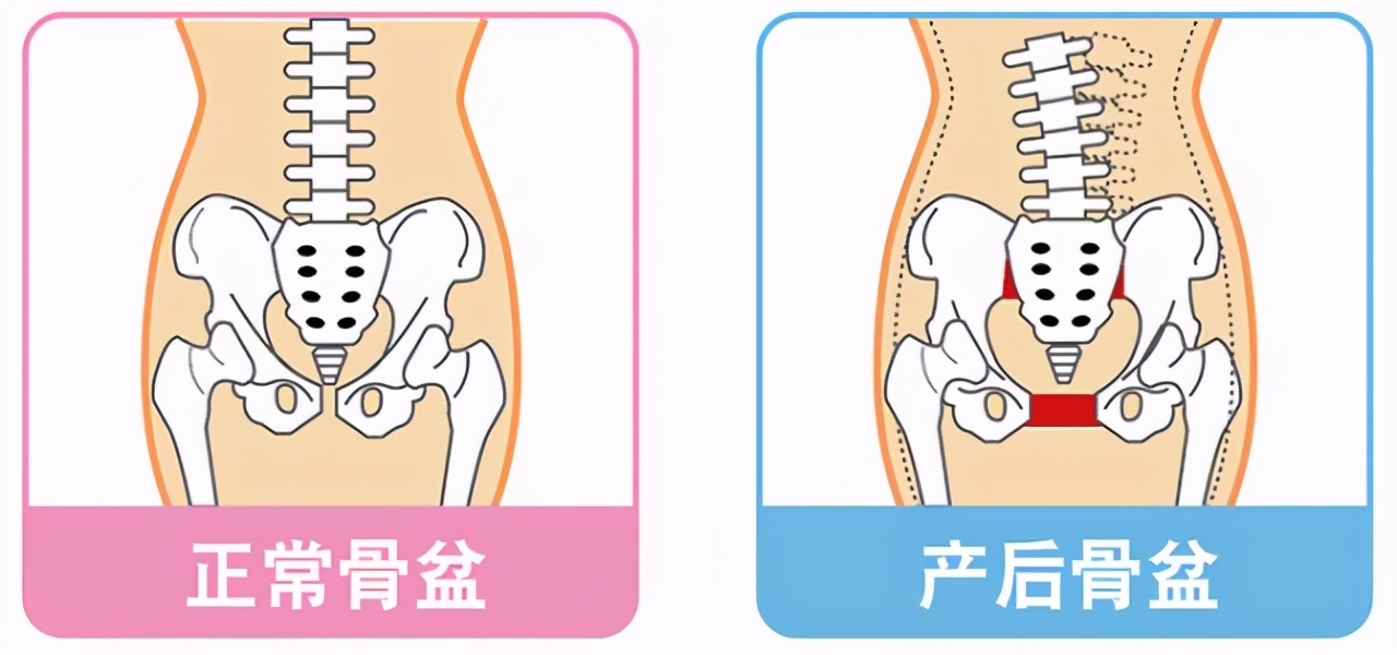 大家都在避讳这个问题，那么我来说吧