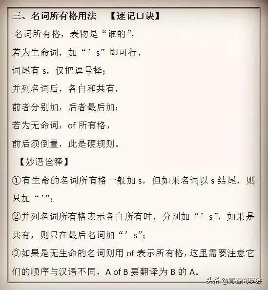 小学英语1-6年级必背单词分类记忆,小学英语1-6年级必背单词多少个