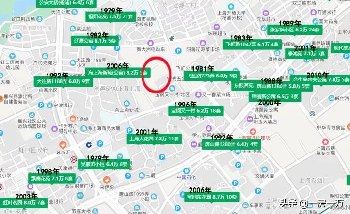 断供区最新新盘,上海房屋断供