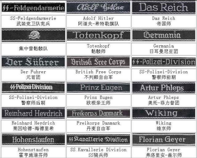 二战德国的袖标,二战德军的袖带