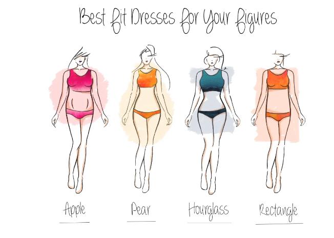 没腰的身材怎么穿搭,香蕉型身材搭配技巧