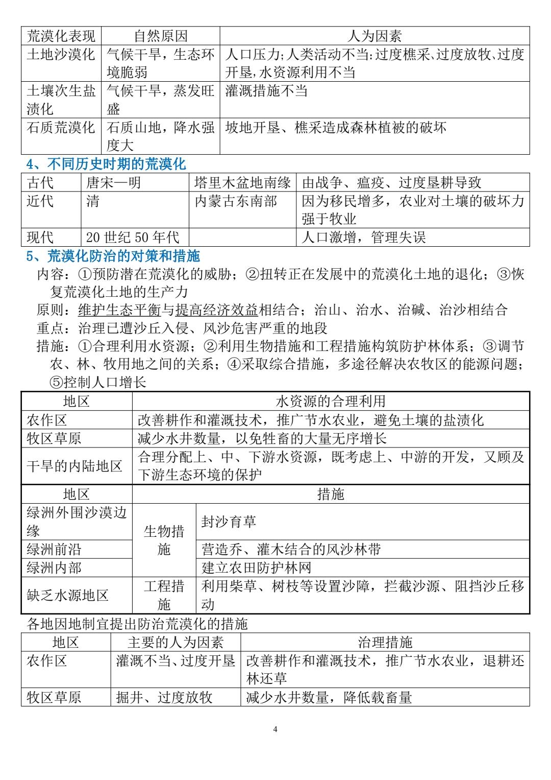学霸速记高中地理必修第一册,地理必修一学霸笔记免费