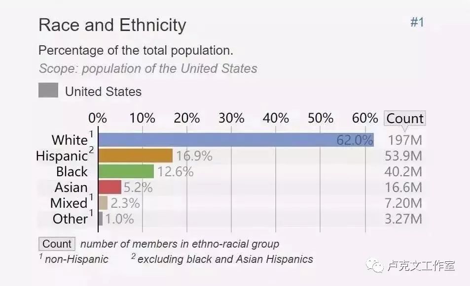 参赛的独舞,十月独舞