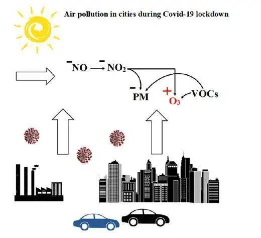 它是“地球保护伞”，也可能是危险的隐形反派
