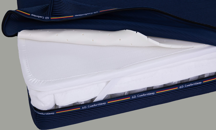 软床垫加硬板管用么,床垫软可以加什么调整