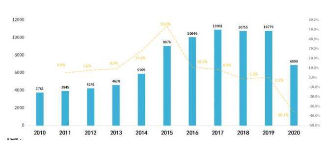 8090后的童年回忆网吧游戏,8090网吧音乐回忆