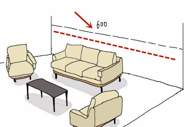 卧室家具布局尺寸,客厅餐厅卧室家具的常规布置形式