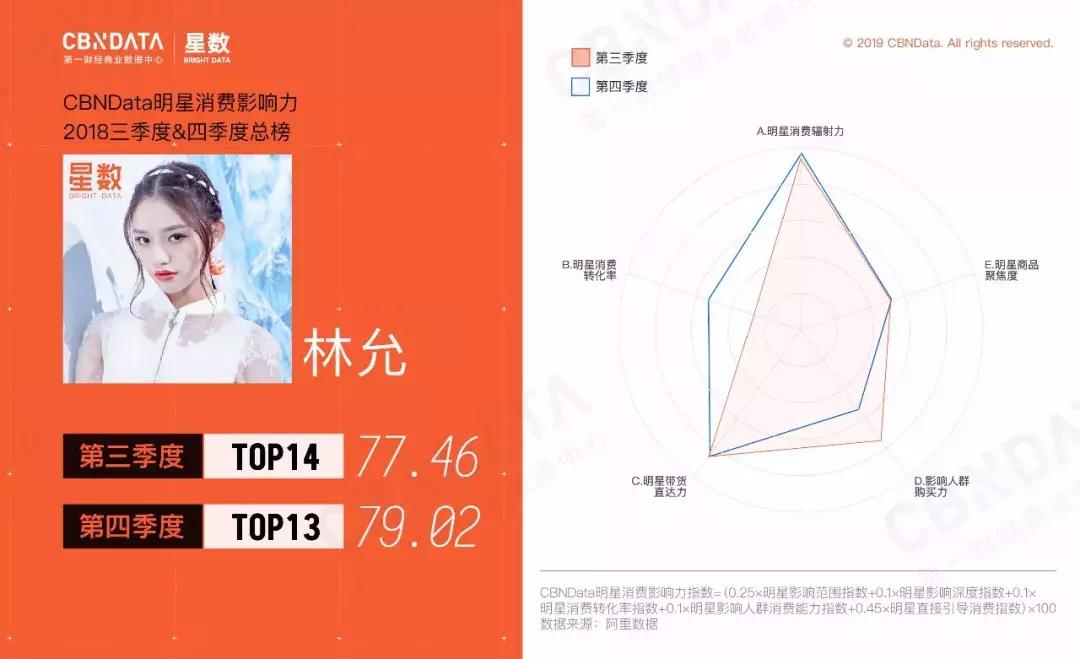 苏明玉42集用的哪款口红,苏明玉送助理口红是哪个号