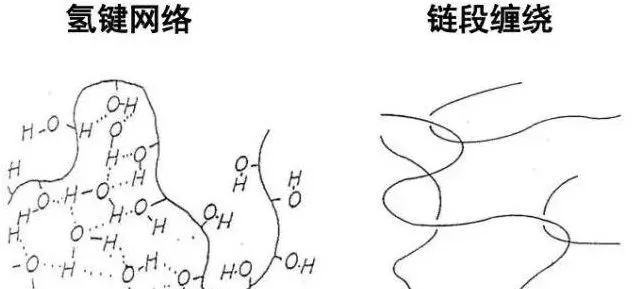 腻子粉都有什么原料,腻子粉上有全新环保配方怎么样