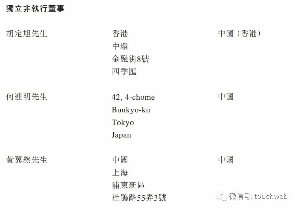 欧康维视上市：市值212亿港元淡马锡与博裕是基石投资者