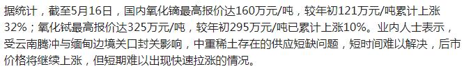 2021高岭土价格大涨,稀土氧化物概念龙头股