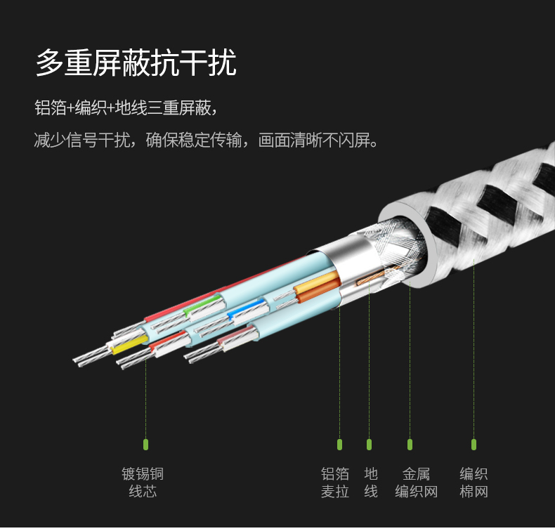 sony电视机的hdmi1和hdmi2如何切换,tcl电视机的hdmi1和hdmi2如何切换