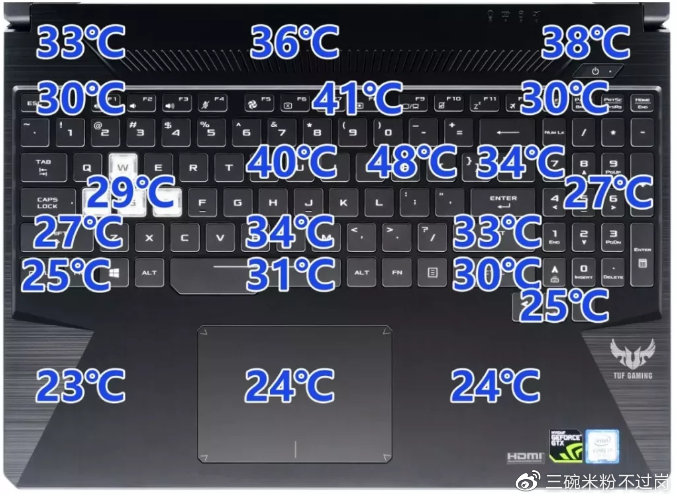 飞行堡垒为何叫坠机堡垒,飞行堡垒为什么叫坠机堡垒什么梗