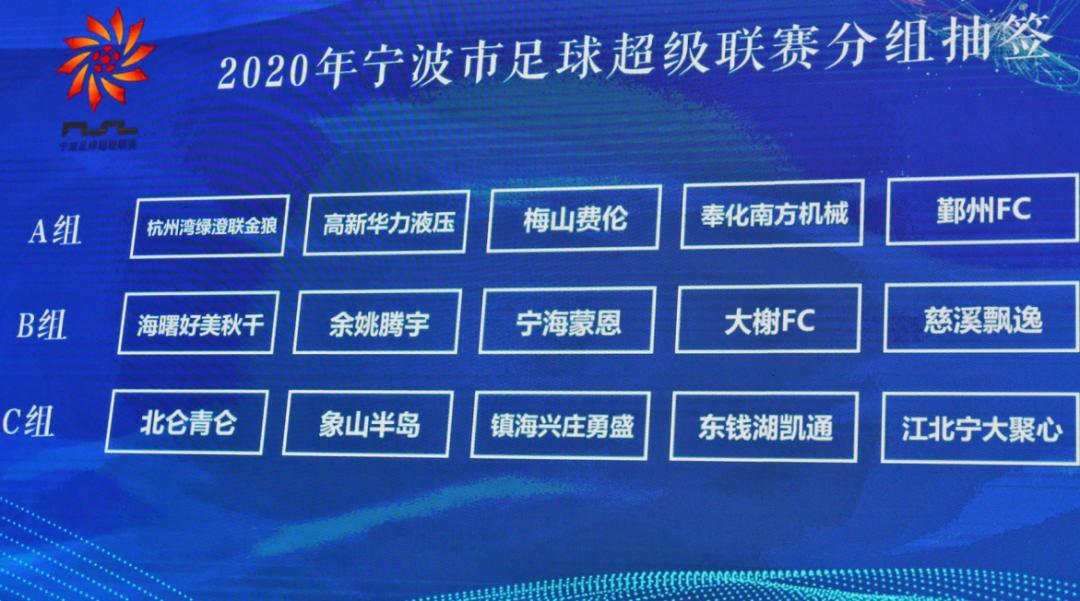 2022宁波足球超级联赛开幕式,2024宁波足球超级联赛