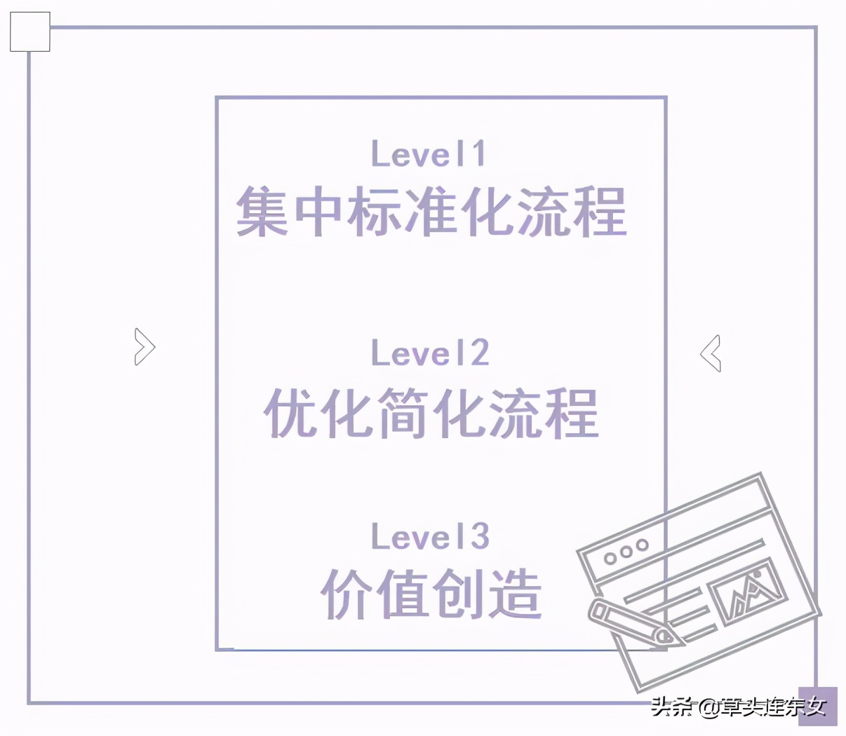 财务共享中心平台优化的必要性,财务共享中心的四个特征