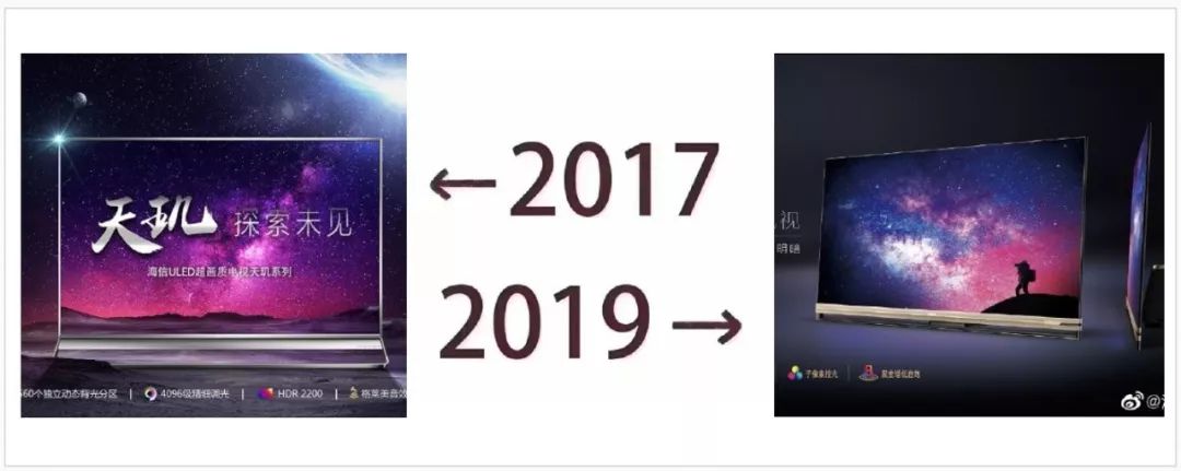 被2017到2019刷屏,朋友圈被2017到2019刷屏了