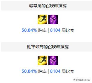 狂暴之心凯南精彩越塔击杀混剪,英雄联盟凯南英雄技巧