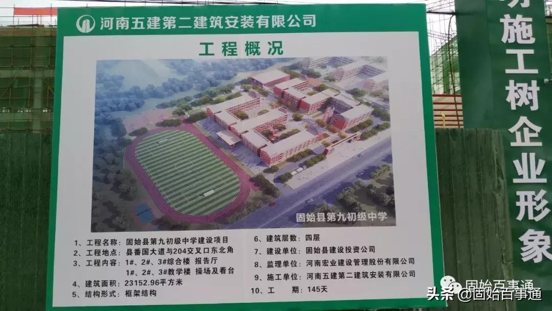 航拍河南固始的县城的全景,固始航拍全景视频