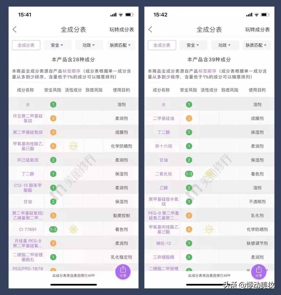 这些护肤方法太坑了千万别学,被这些护肤误区坑惨了该清醒了