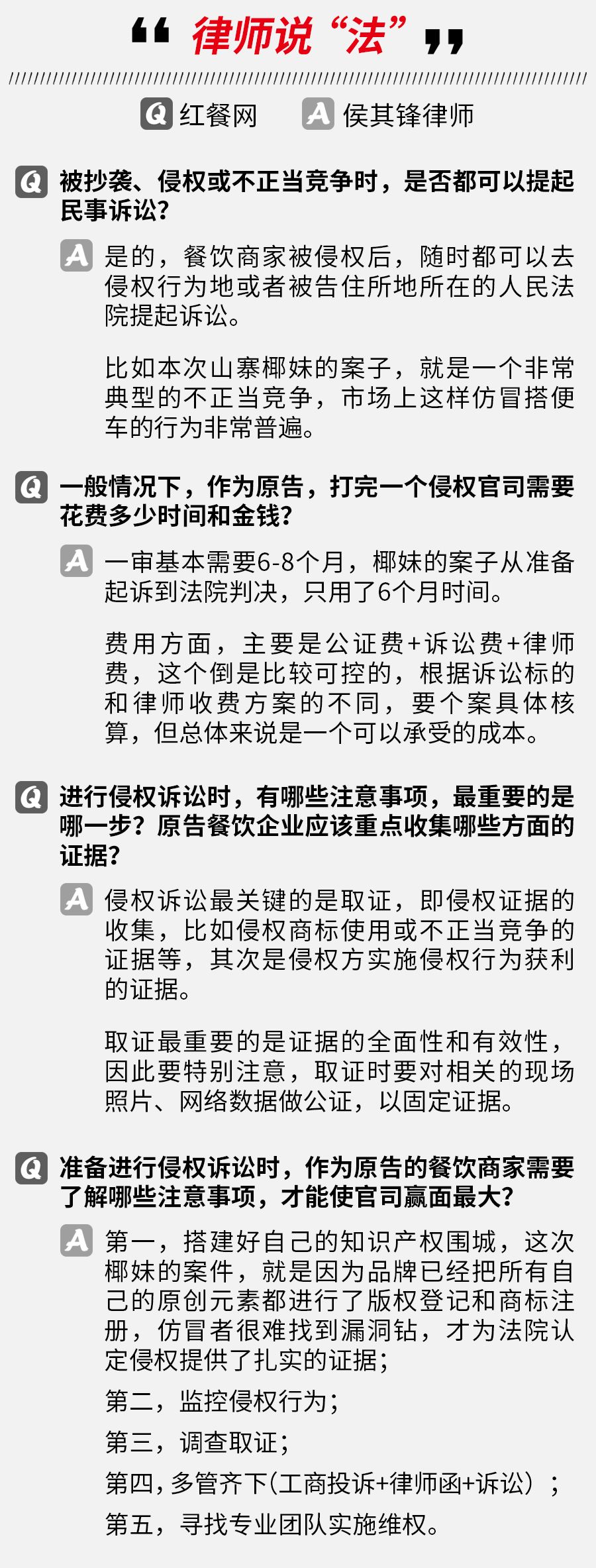 餐饮产品不断被抄袭,餐饮抄袭侵权